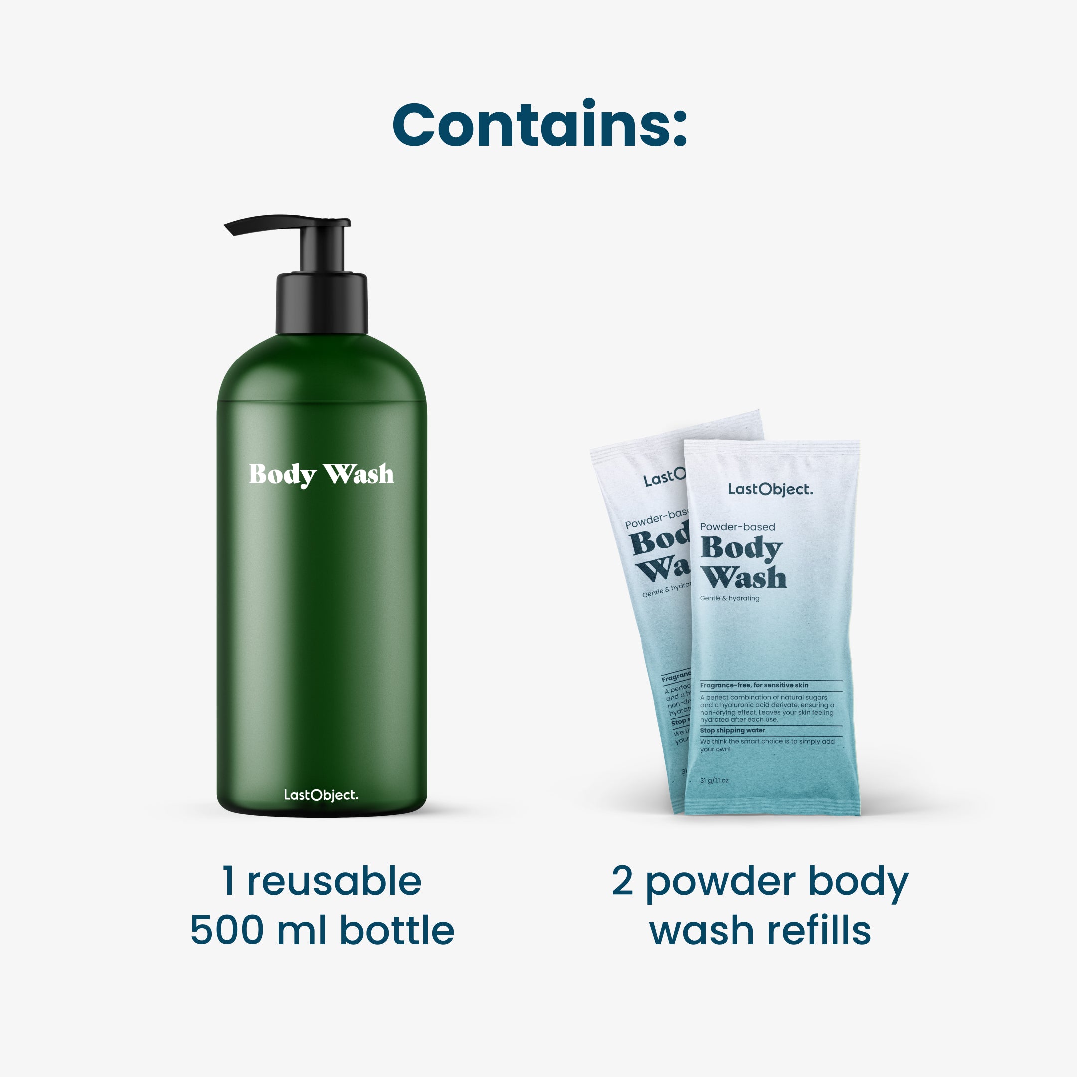 LastSwab Body Wash gel douche poudre Starter Kit 2x500ml