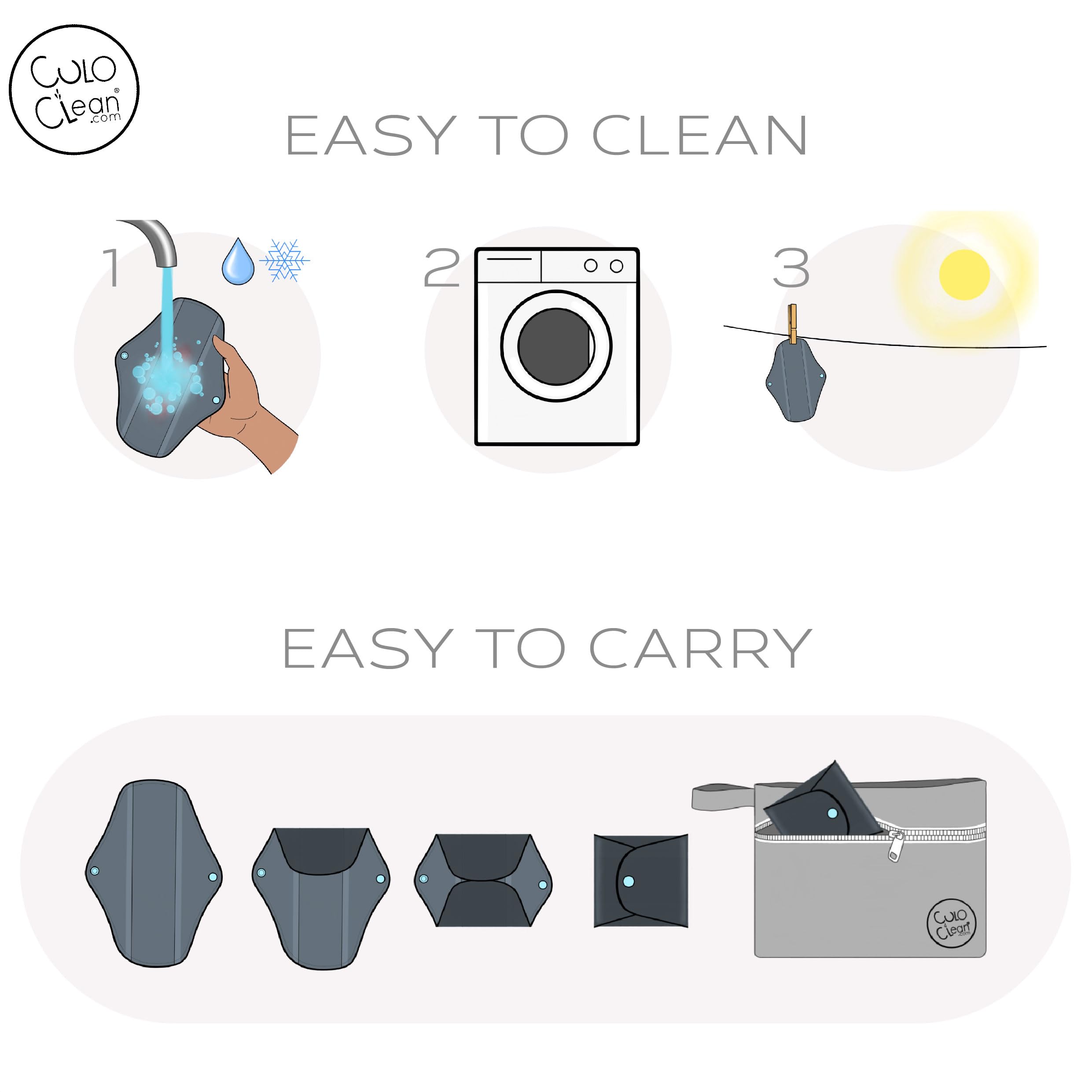 CuloClean Serviettes Hygiéniques Lavables 4S+3M Bambou Flux Léger