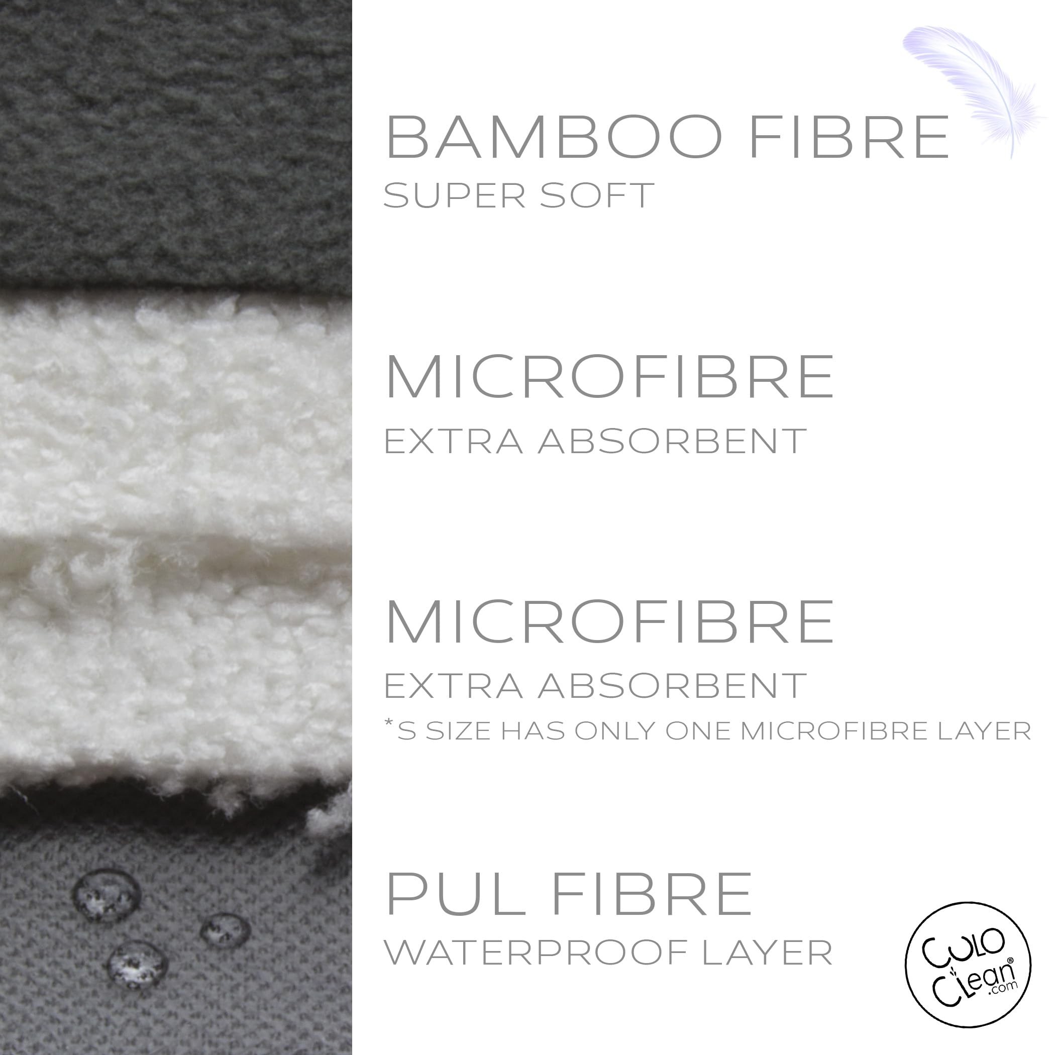 CuloClean Serviettes Hygiéniques Lavables 4S+3M Bambou Flux Léger