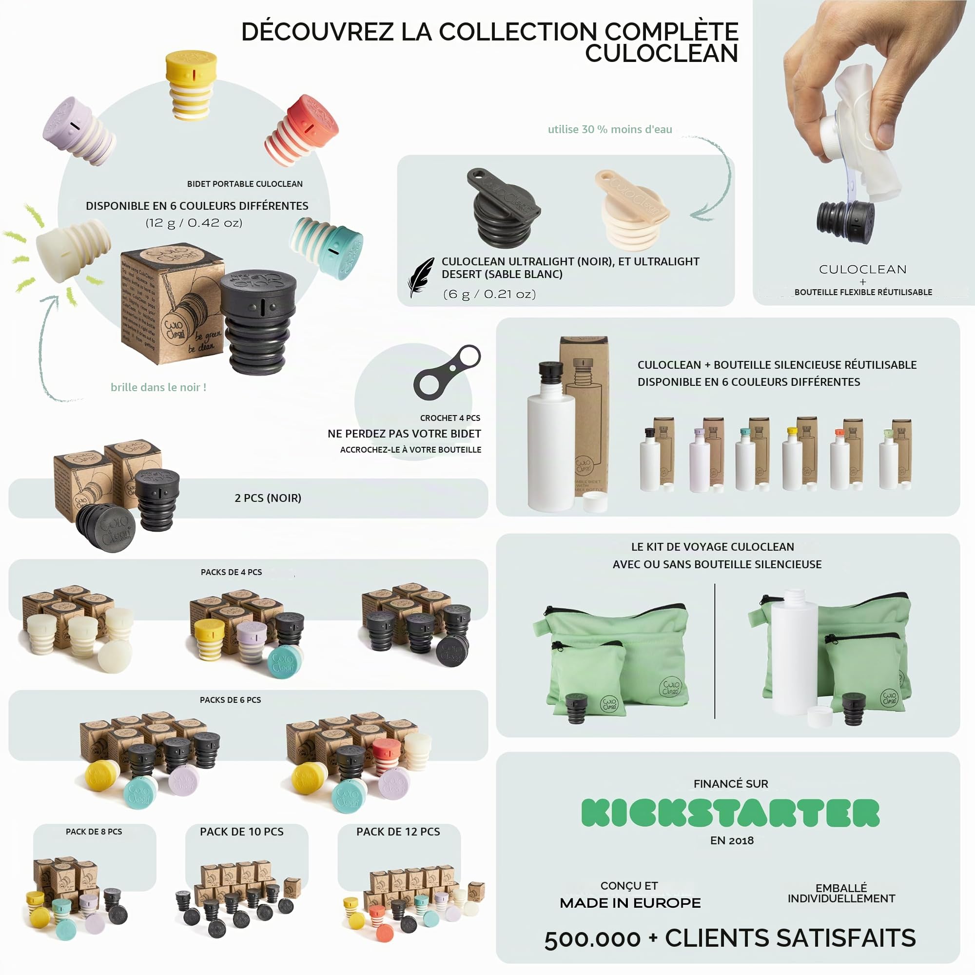 CuloClean Bidet Portable bidet portable noir + sacs discret