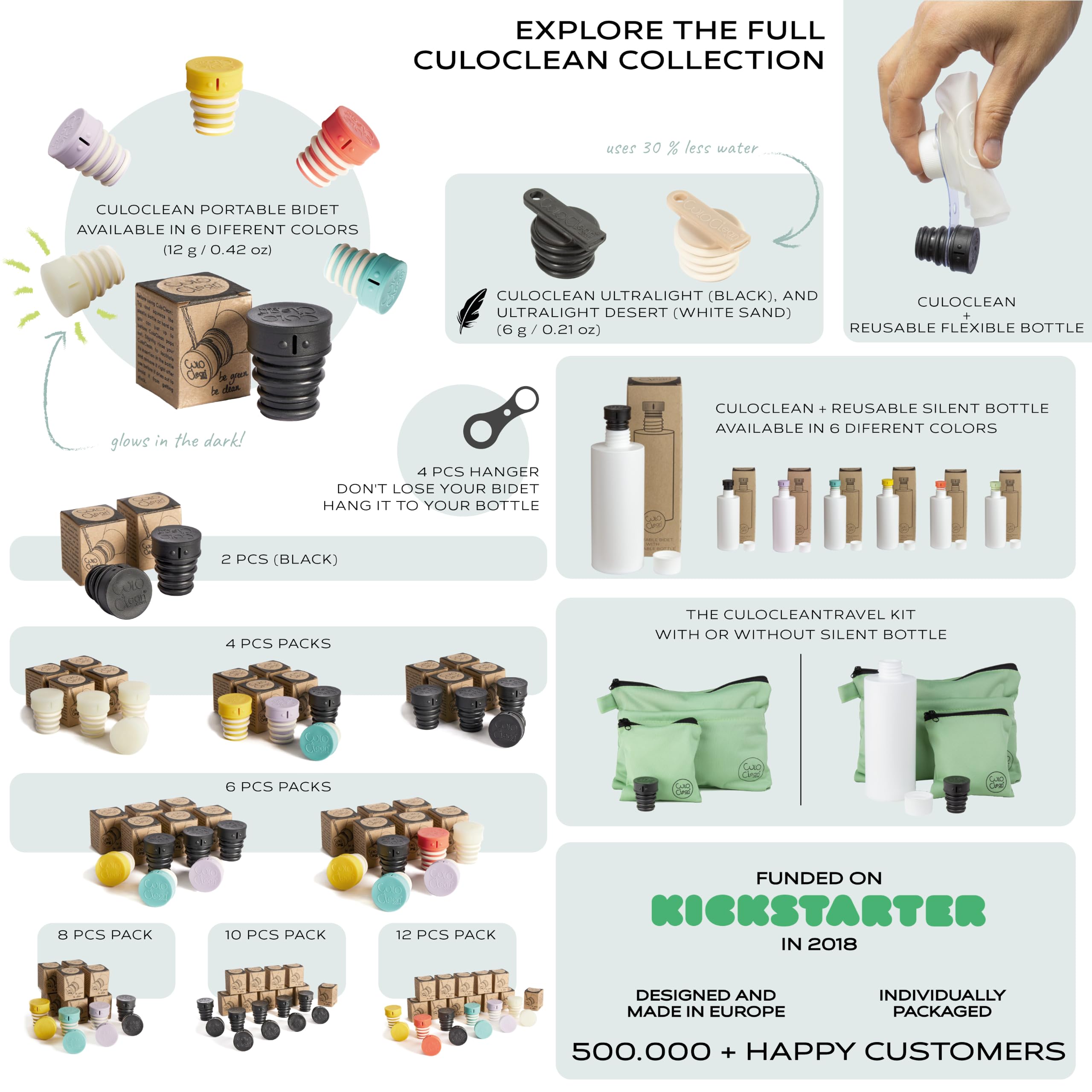 CuloClean Bidet Portable 6 Unités 4 Couleurs Bouteille