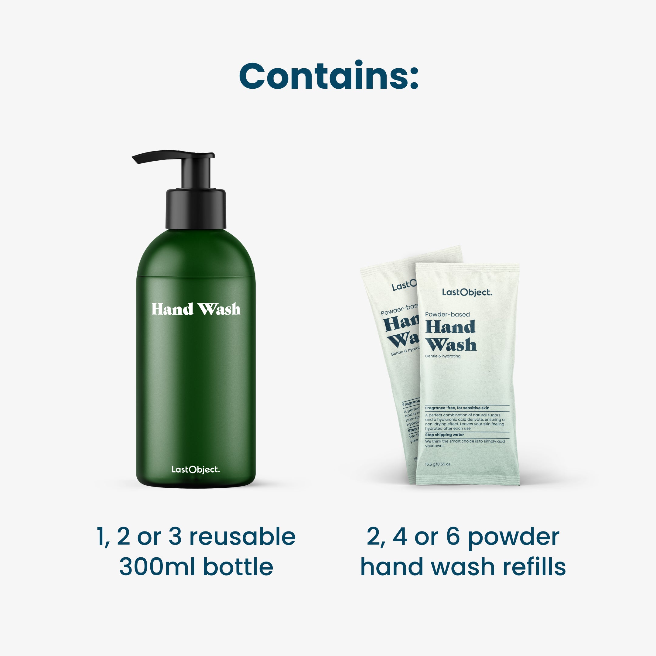 LastSwab Hand Wash savon mains poudre Starter Kit 2x300ml