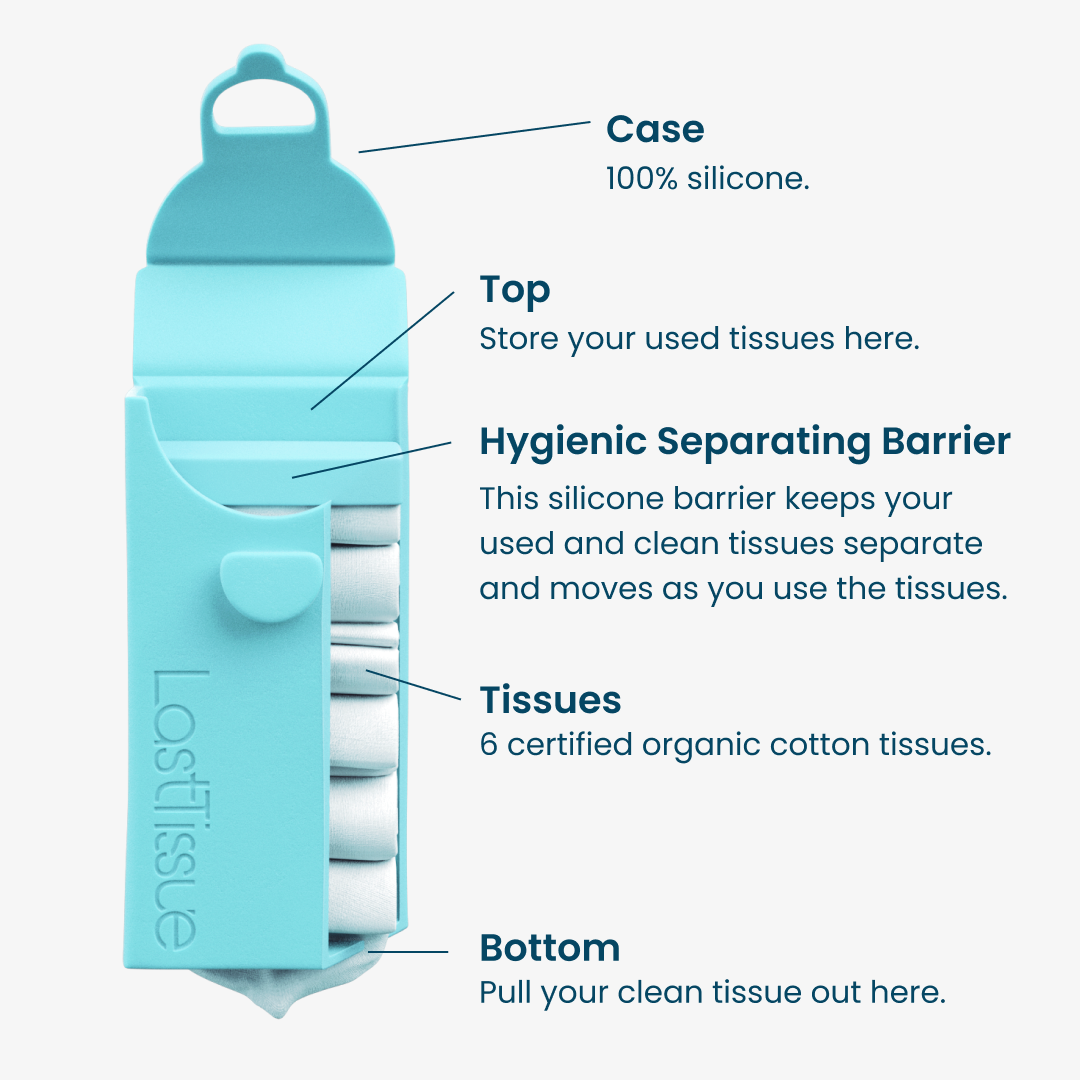 Lastswab Bundles Zero-Waste Baby Kit coffret bébé Essential turquoise
