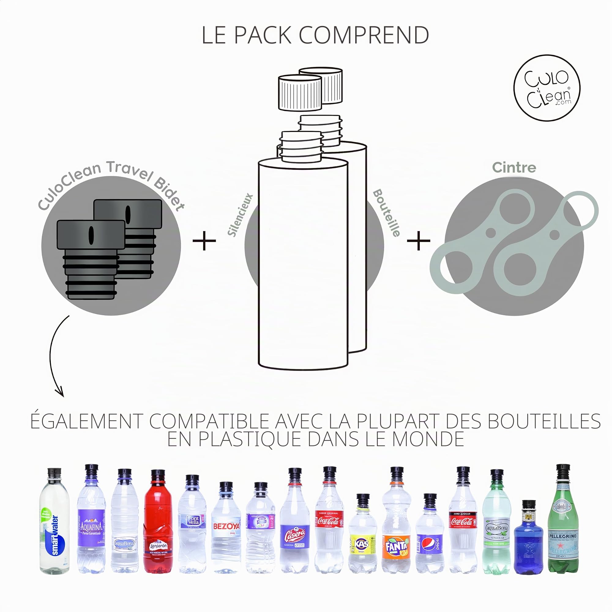 CuloClean Bidet portable + Bouteille 330ml lot de 2